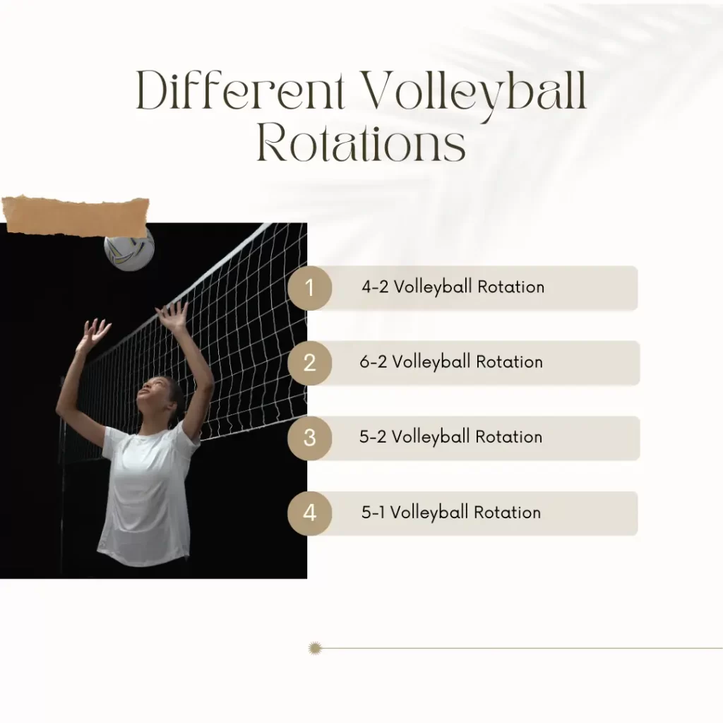 Volleyball Rotations