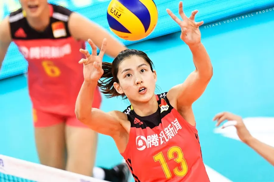 Volleyball Players Salaries in China