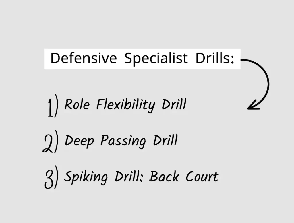 What is a Defensive Specialist in Volleyball