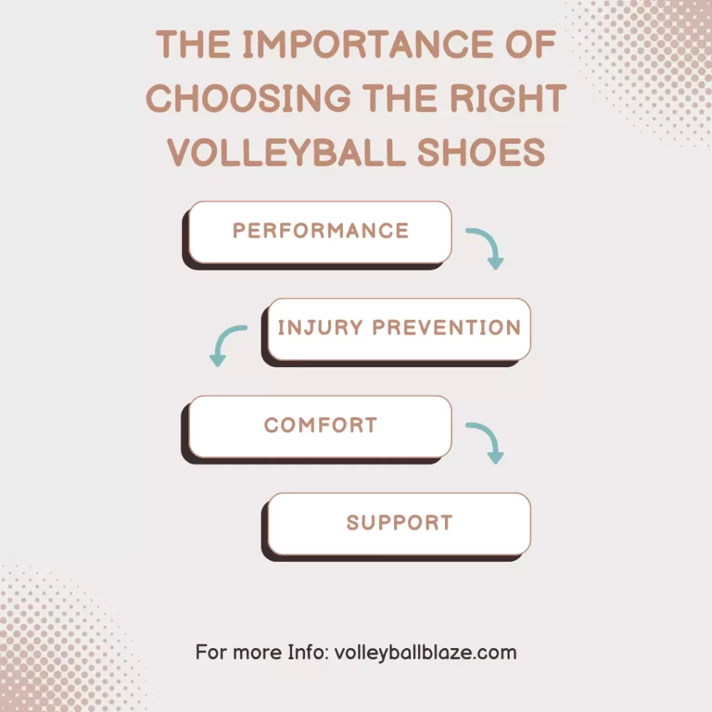 Best Volleyball Shoes For Women