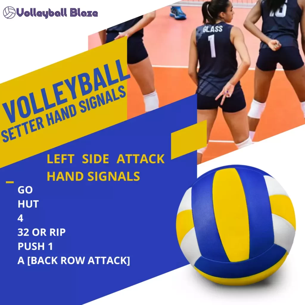 Left Side Attack Hand Signals