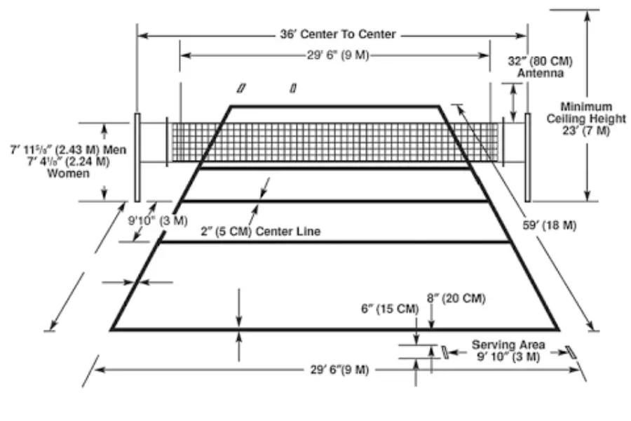 Volleyball Net Height