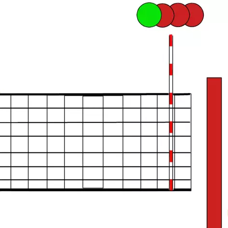 Antenna Height In Volleyball